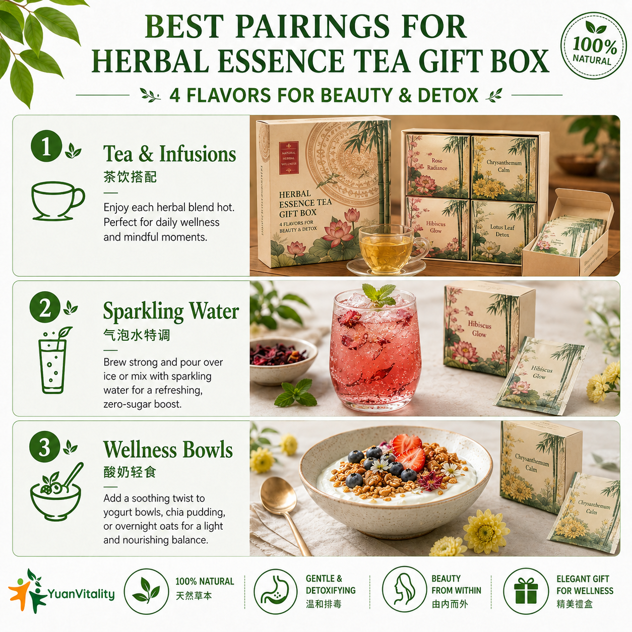 Herbal Essence Tea Gift Box 4 Flavors Beauty Detox Tea Set