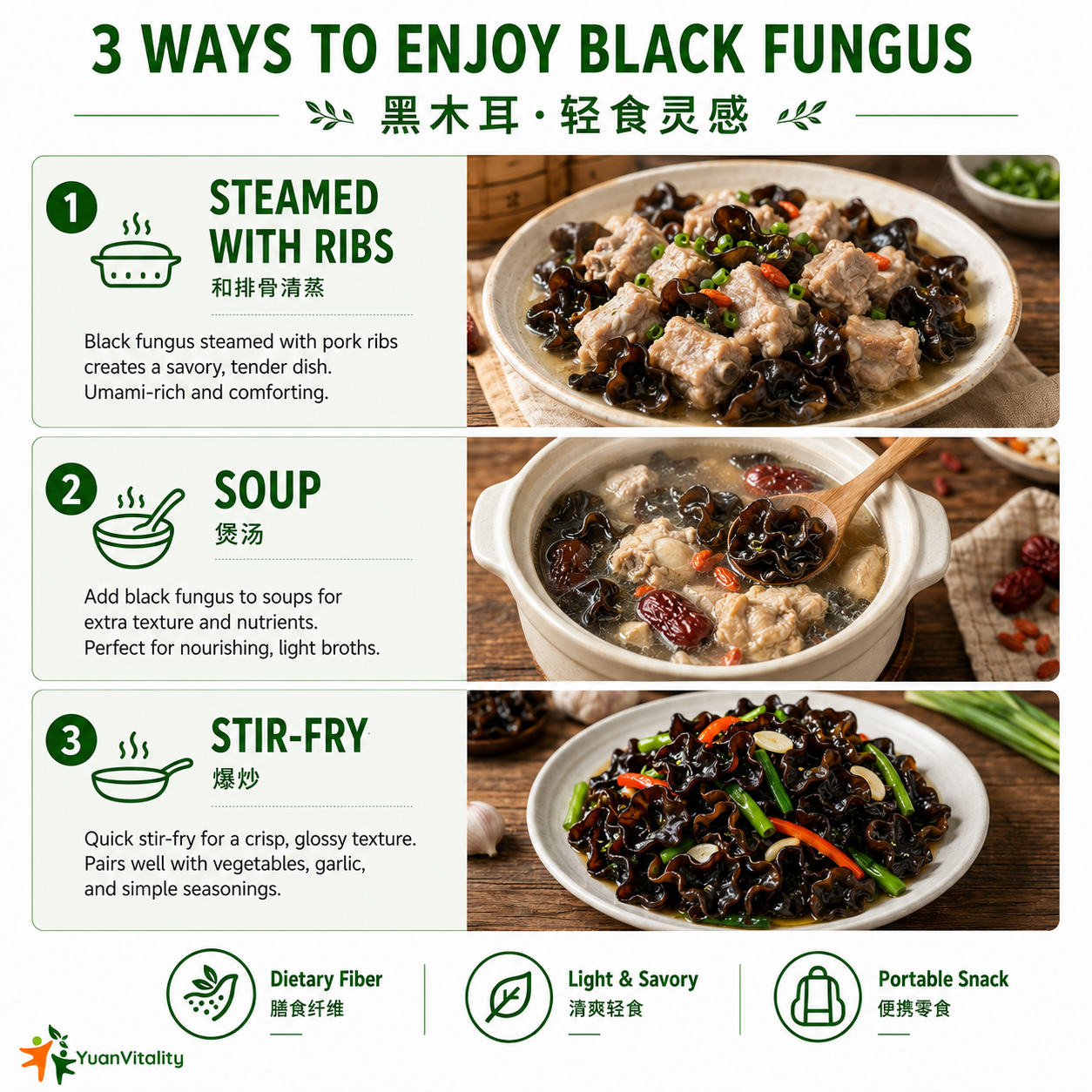 Premium Black Fungus
