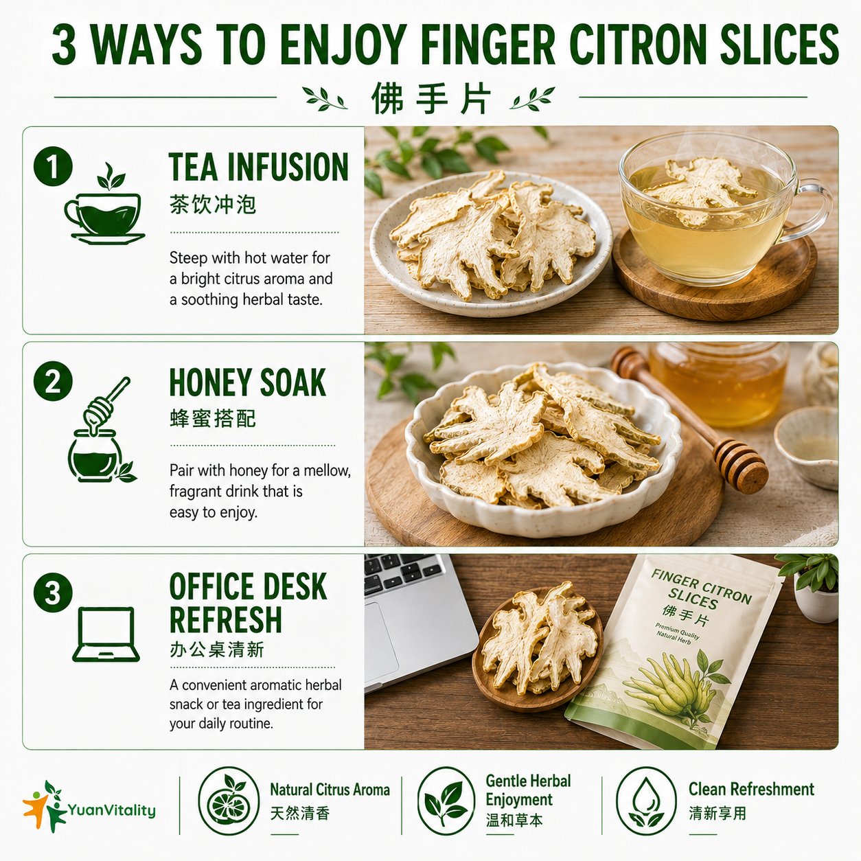 Finger Citron Slices