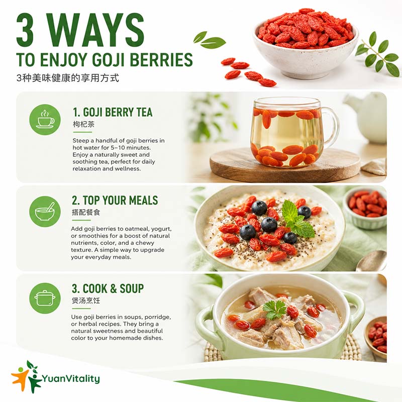 Ningxia Goji Berry
