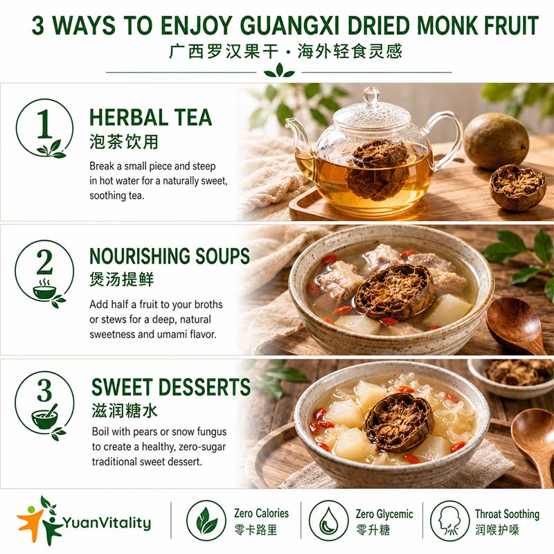 Guangxi Monk Fruit Premium Sweetener