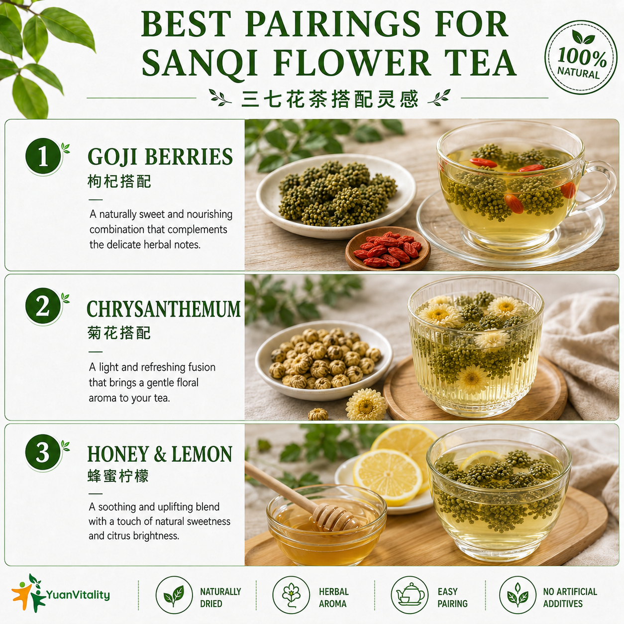 Sanqi Flower Tea