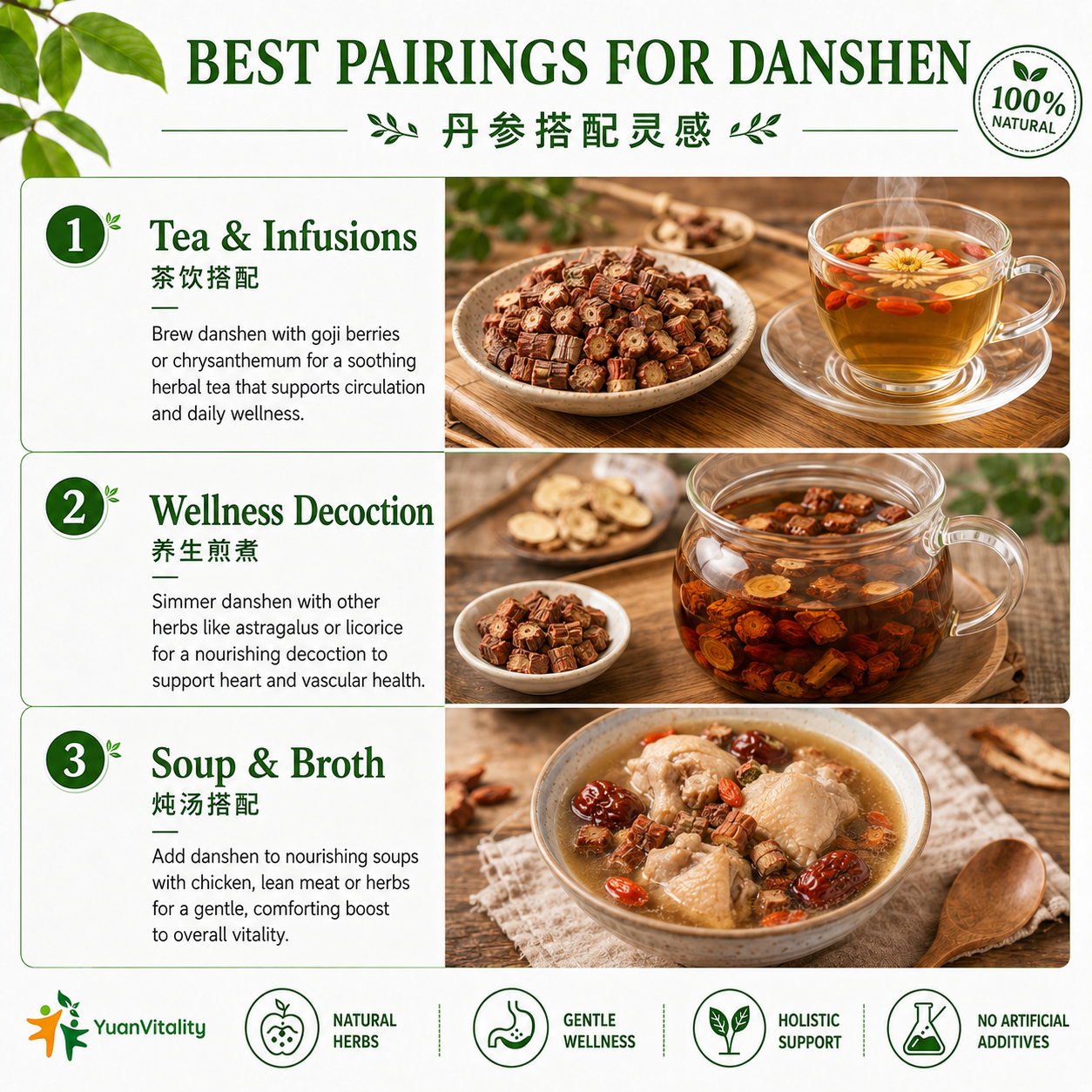 Danshen Root