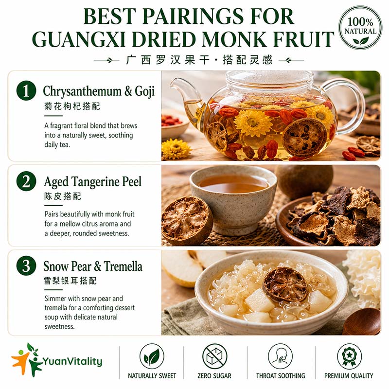 Guangxi Monk Fruit Premium Sweetener