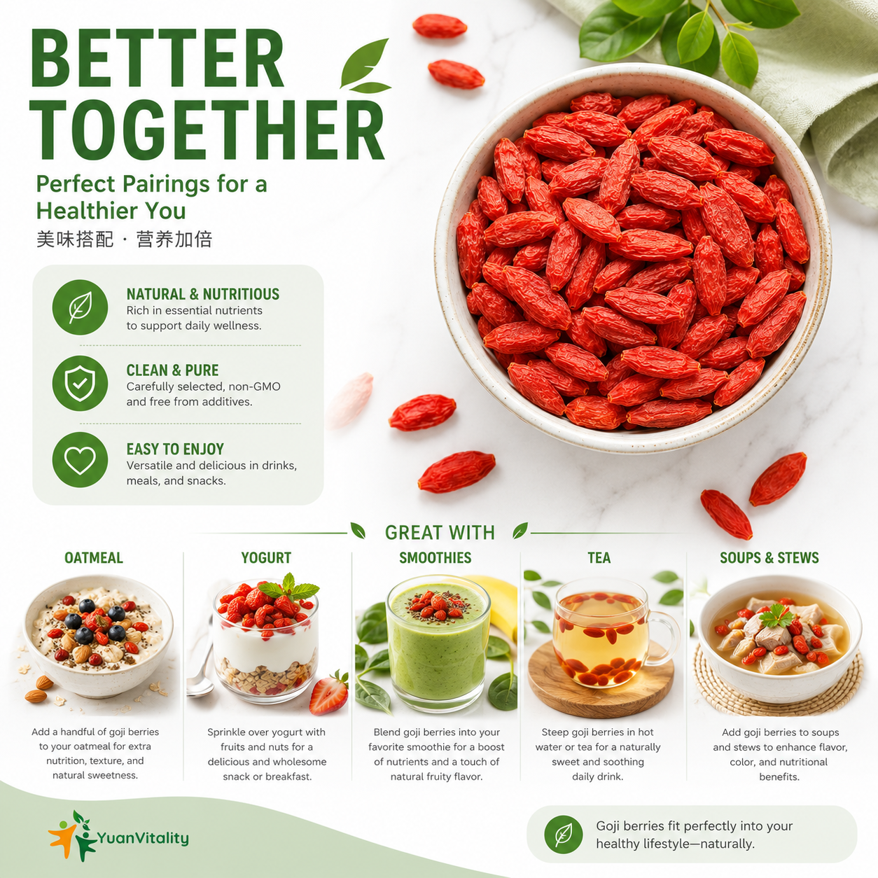 Goji