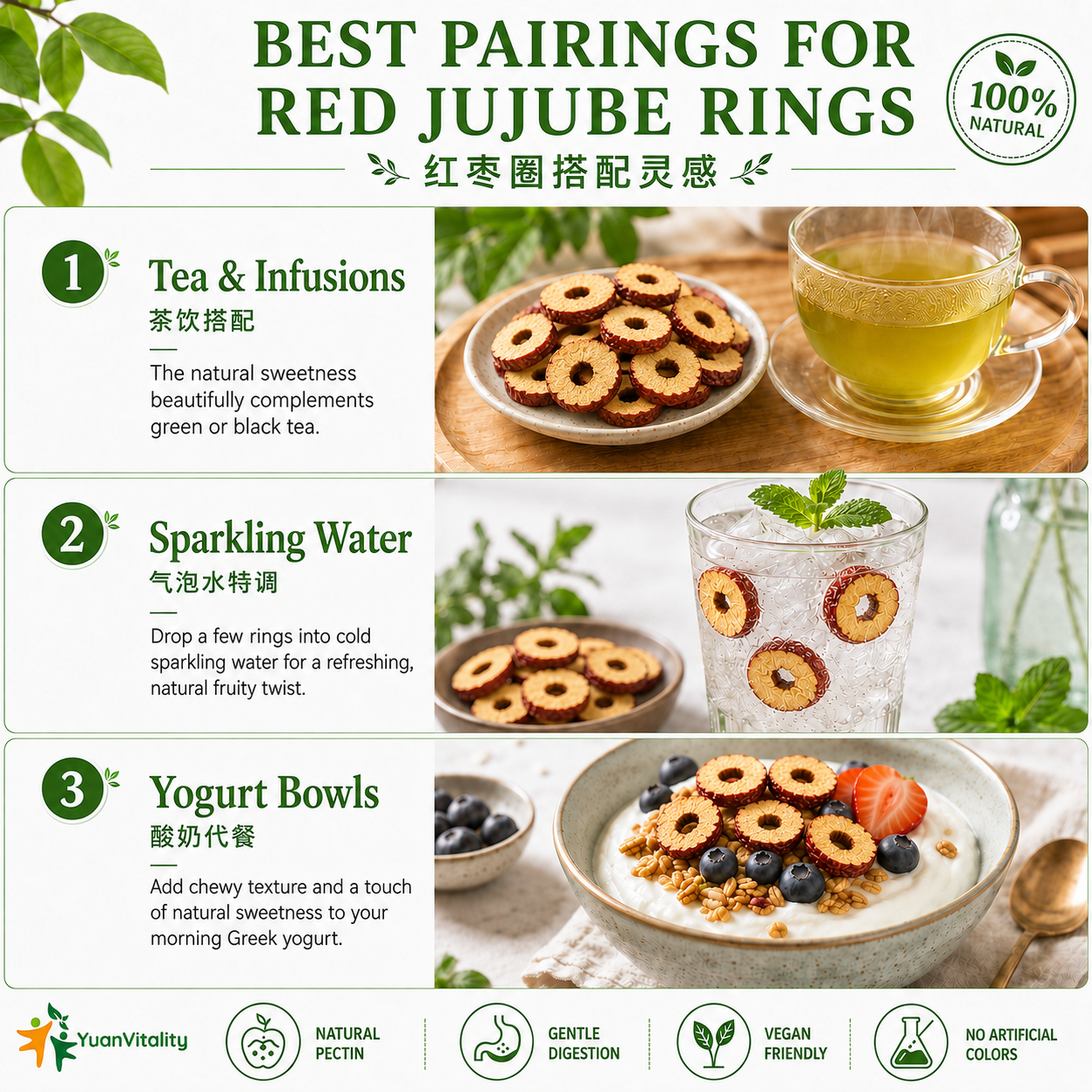 Jujube rings