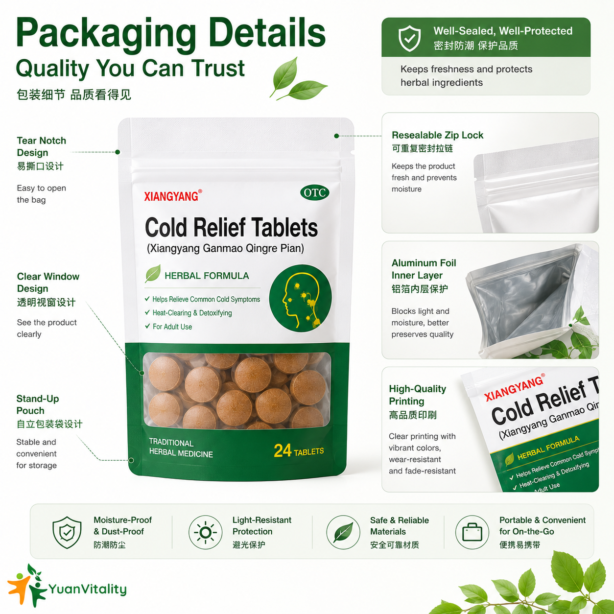 Xiangyang Ganmao Qingre Tablets