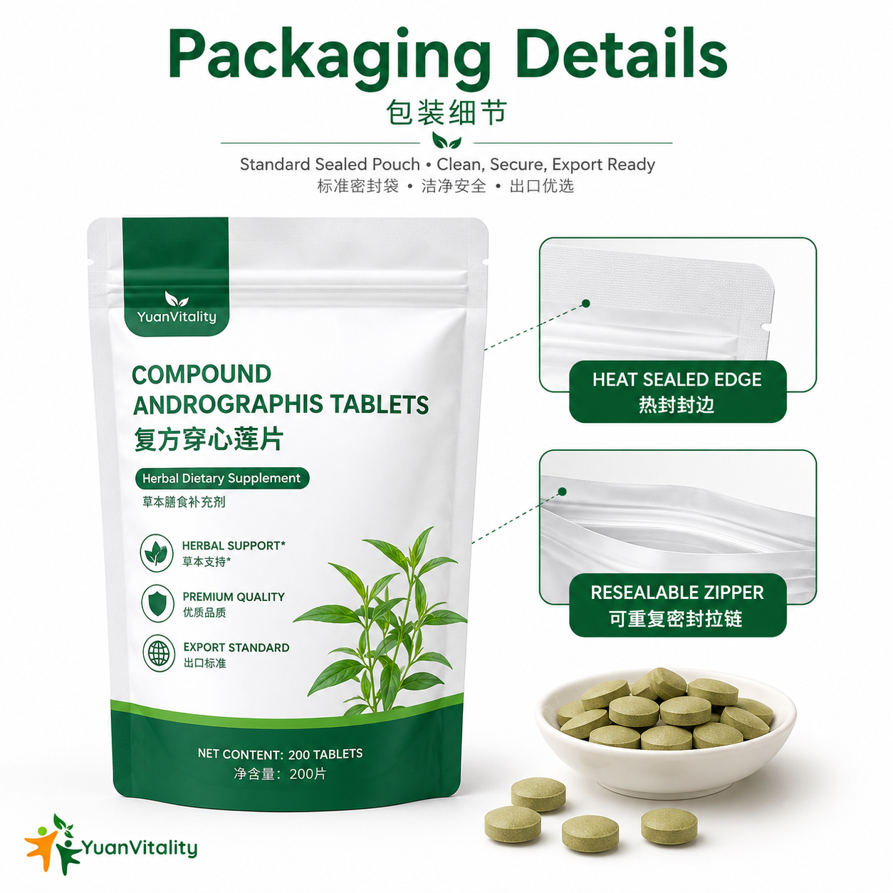 Compound Chuanxinlian Tablets