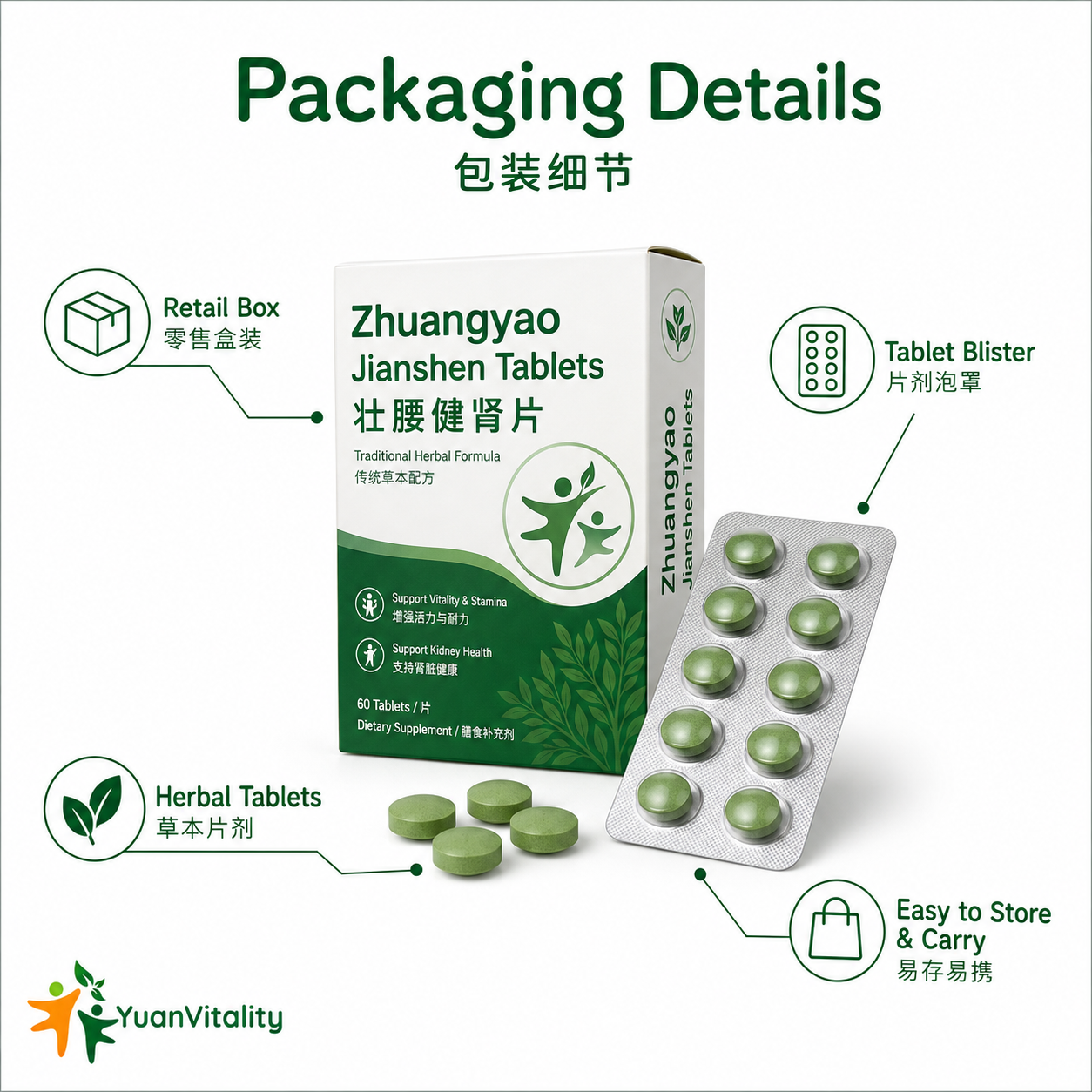 Zhuangyao Jianshen Tablets