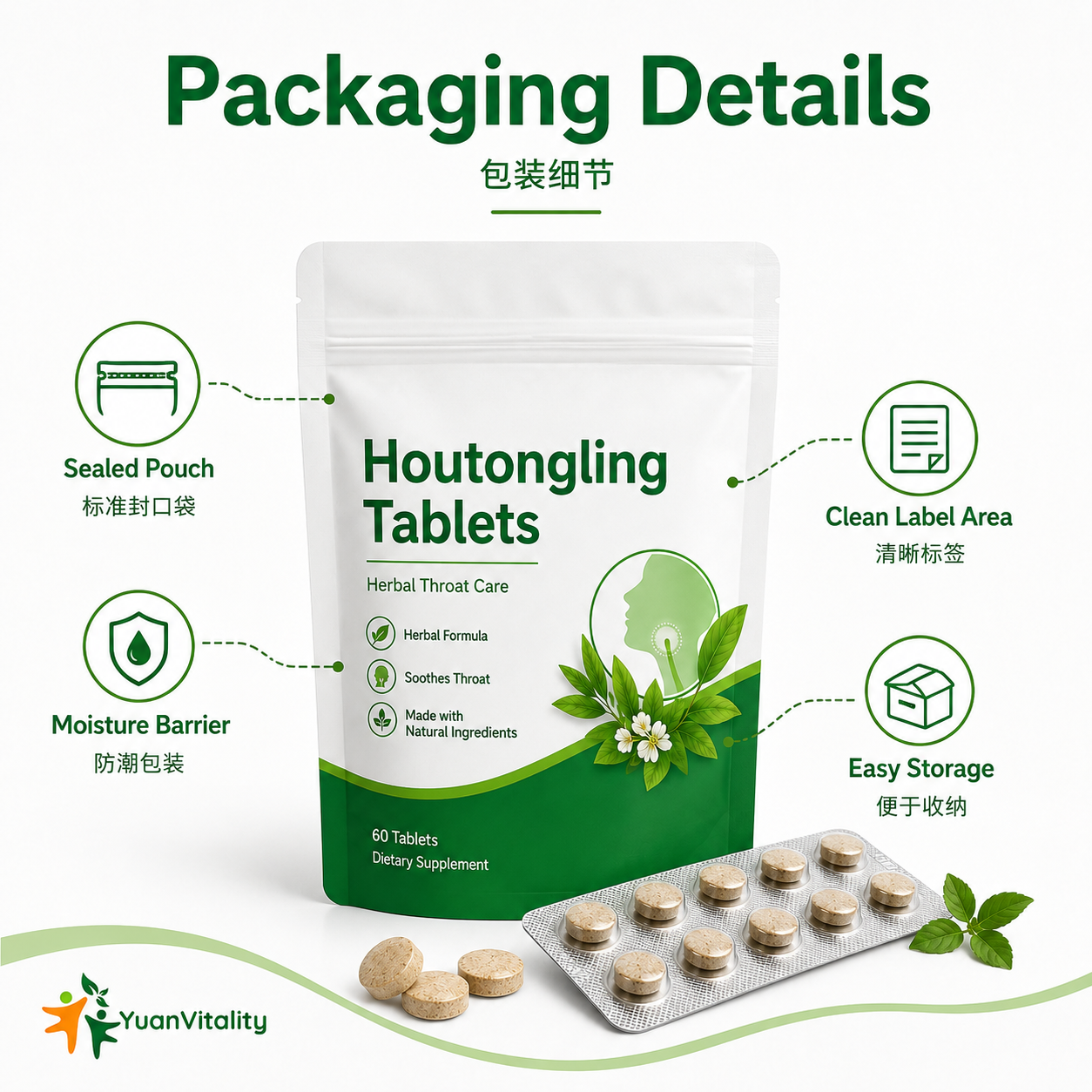 Houtongling Tablets