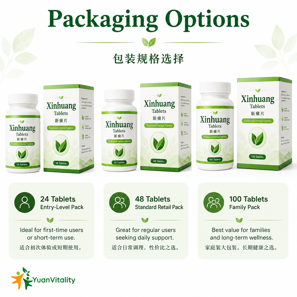 Xinhuang Tablets